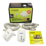 Wholesale - 200M EDUP Powerline Power Line HomePlug AV Mini Ethernet Adapter Home Plug X 2