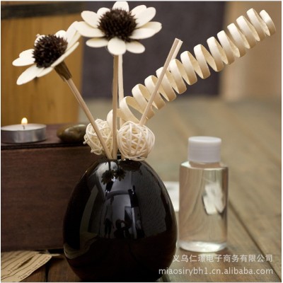http://www.orientmoon.com/15025-thickbox/home-air-freshener-aromatherapy-essential-oil-and-ceramic-bottle-set-p101.jpg