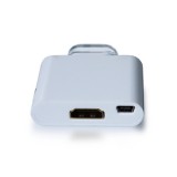 Wholesale - Apple iPod/ iPhone/ iPad HDMI Converter