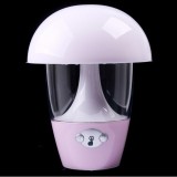 Wholesale - Musical Color Changing LED Mushroom Lamp Touch Night Light Colorful Lighting