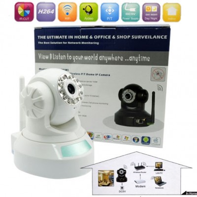 http://www.orientmoon.com/9824-thickbox/t9318rw-10-led-cmos-300000-pixel-h264-real-time-30fps-night-vision-ip-network-camera-white.jpg